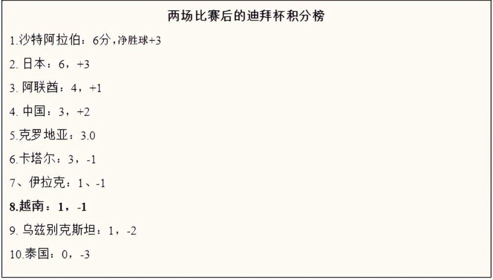 为了诠释好这支海上救援队伍的专业性，演员彭于晏、王彦霖、辛芷蕾等人也参与了一系列海上救援的特训，力求勇往直前、超越自我！;适合全人类观看《一条狗的回家路》国内首映好评不断;弑母案嫌疑人是否应该重判？法学院学生认真辩论;收敛式表演诠释人民英雄;手机究竟在夫妻间扮演着什么样的角色呢？难道多年的感情只因一部;手机就破碎瓦解了吗？乔杉霍思燕这对;无理夫妇将在电影中揭晓答案